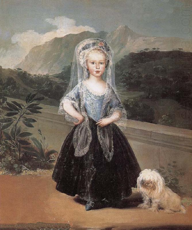 Maria Teresa de Borbon y Vallabriga, Francisco Goya